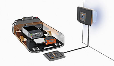 Batterieladesysteme
